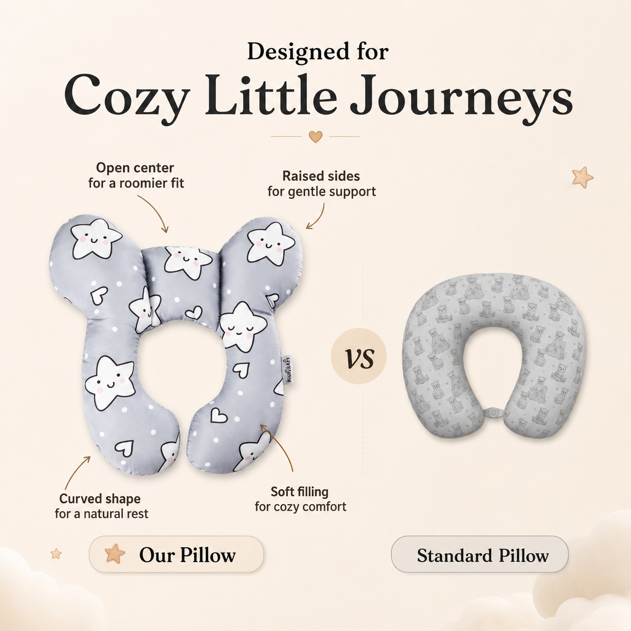 Baby Head Support Pillow